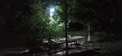 Фото гостя 2 — объект «На Утришской», Сукко