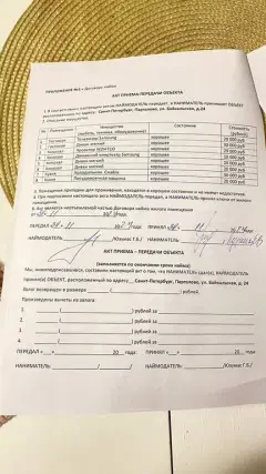 Фото гостя 1 — Коттедж 15-местный в Выборгском, 200 м², Парголово