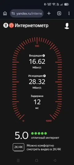 Фото гостя 5 — Квартира однокомнатная в Железнодорожном, 25 м², Самара